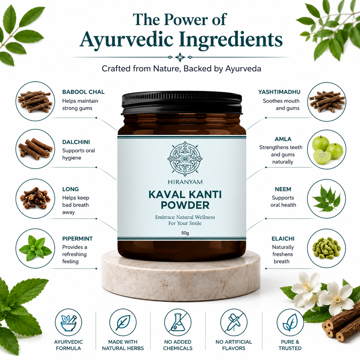 Kaval Kanti Powder