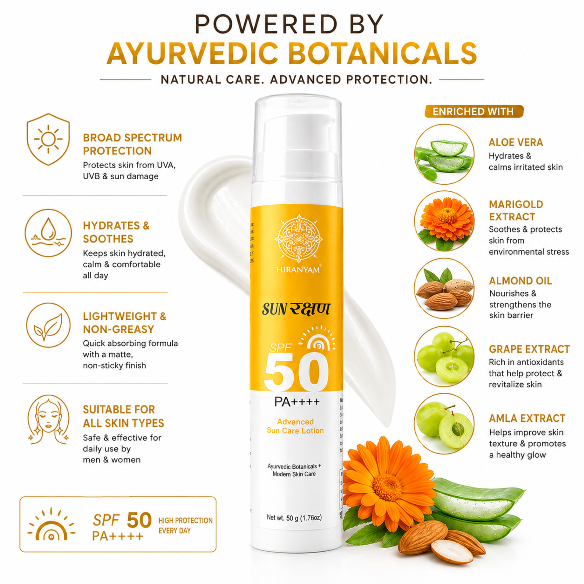 Sunrakshan Advanced Sun Care Lotion Sunscreen SPF 50 PA++++ | Sunscreen for Men & Women with Ayurvedic Botanicals & Natural Extracts | Lightweight Non Greasy Sun Protection, All Skin Types, 50g
