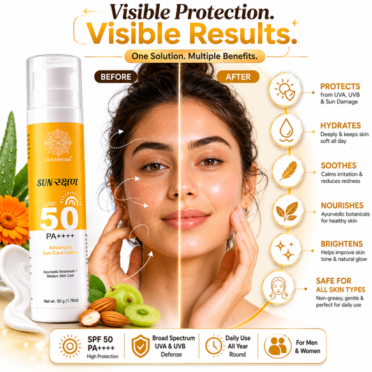 Sunrakshan Advanced Sun Care Lotion Sunscreen SPF 50 PA++++ | Sunscreen for Men & Women with Ayurvedic Botanicals & Natural Extracts | Lightweight Non Greasy Sun Protection, All Skin Types, 50g