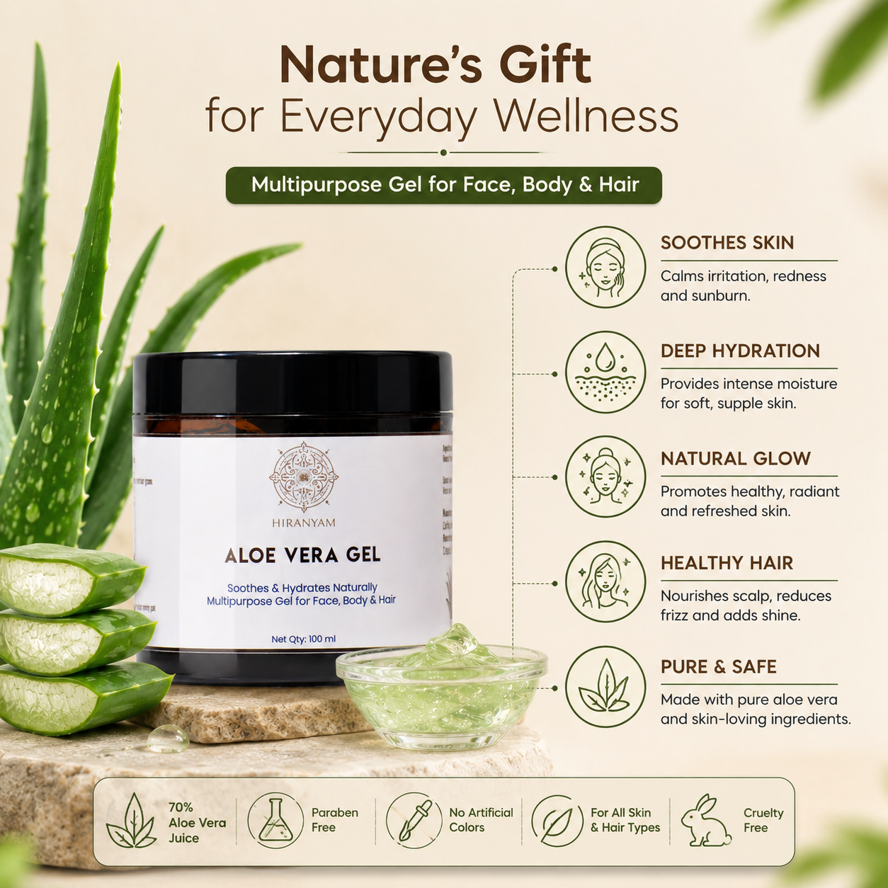 Aloe-Vera Gel