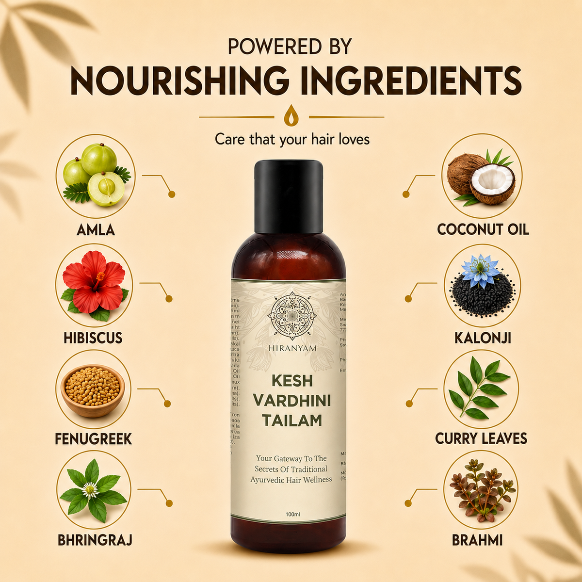 Kesh Vardhini Ayurvedic Hair Oil bottle with 27 herbs, displayed alongside illustrations of key ingredients.