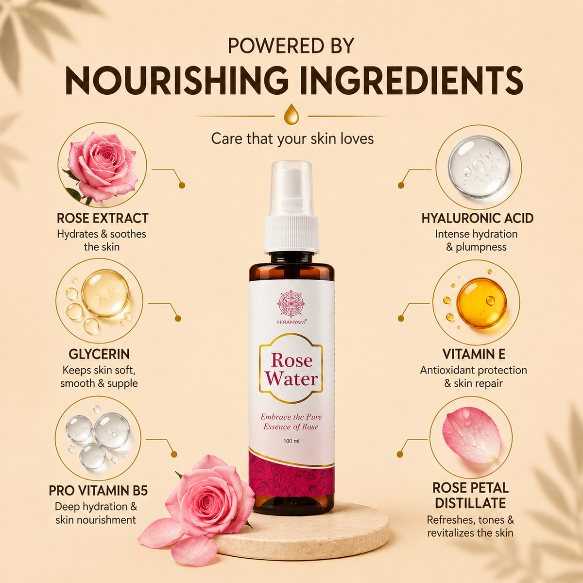 Hiranyam Rose Water for Face | Rose Mist Toner