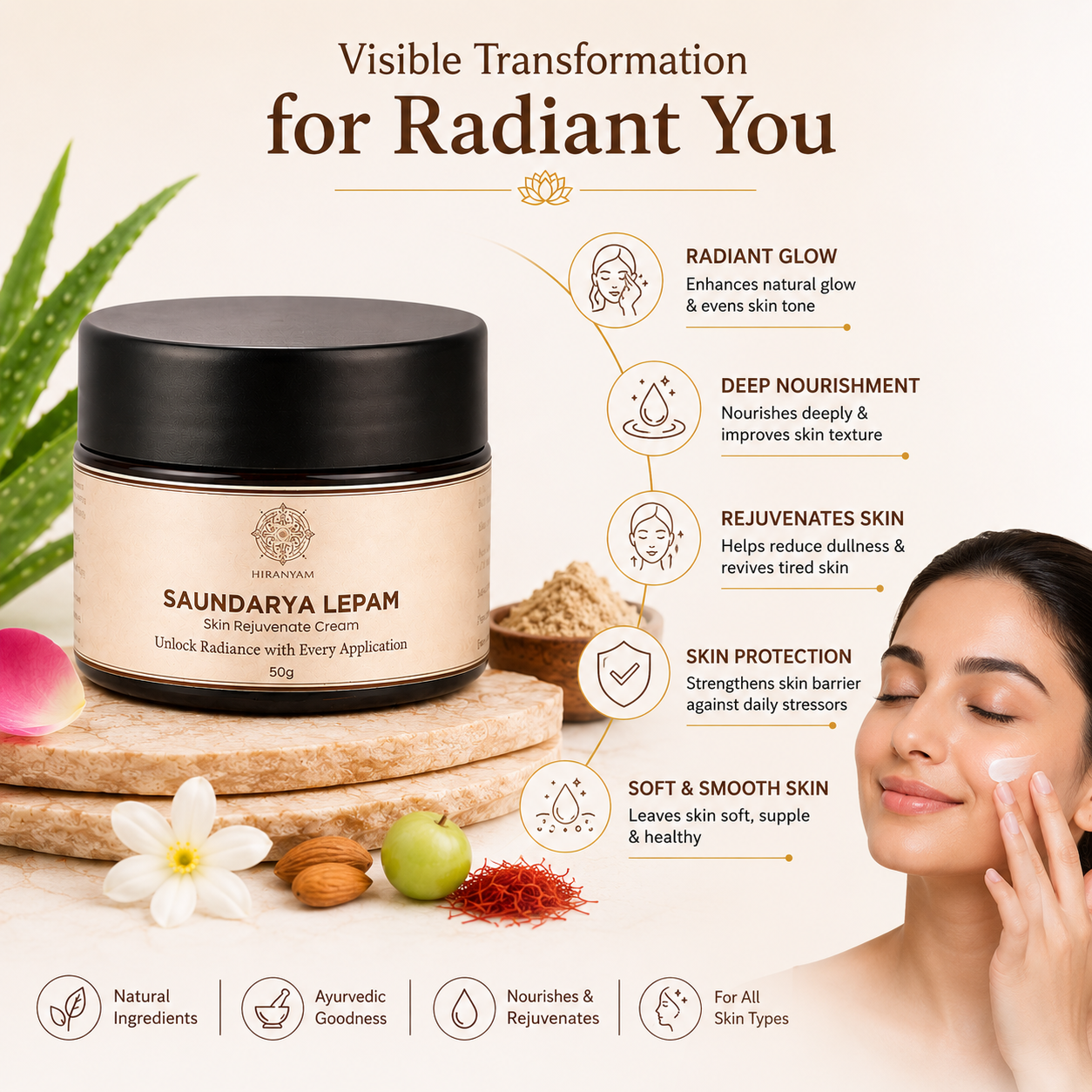Saundarya Lepam Skin Rejuvenating  Cream