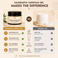Saundarya Vardhan Ayurvedic Face Gel | Hiranyam