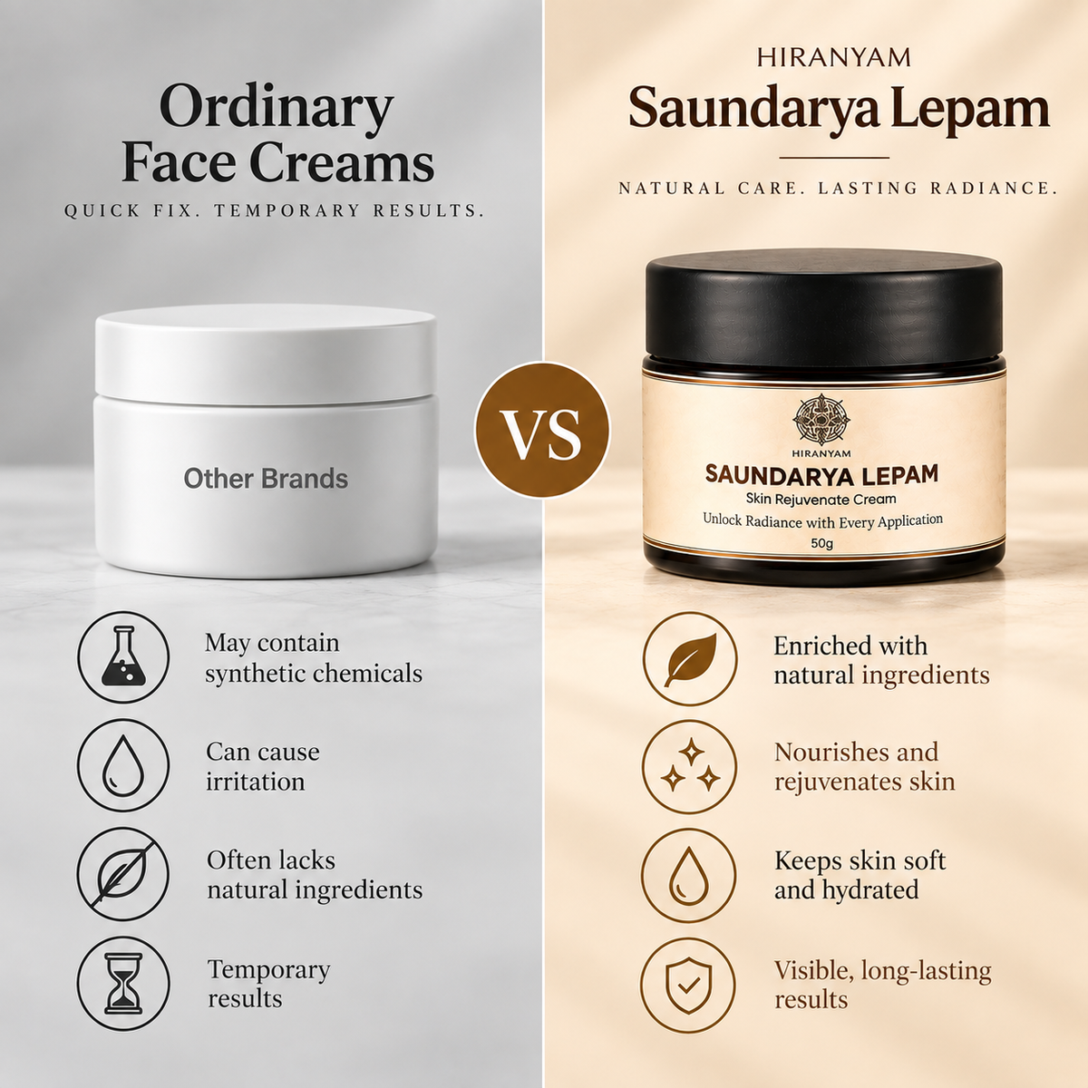Saundarya Lepam Face Cream | Ayurvedic Moisturizer