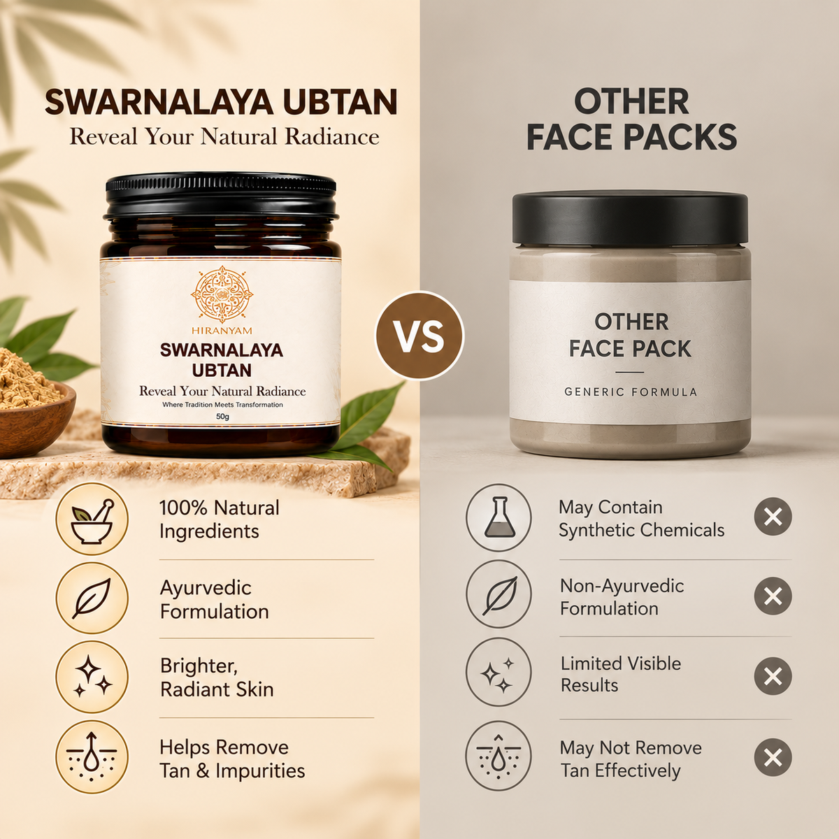 Swarnalaya Ubtan jar with golden label, natural ingredients, compared to generic face pack on beige background.