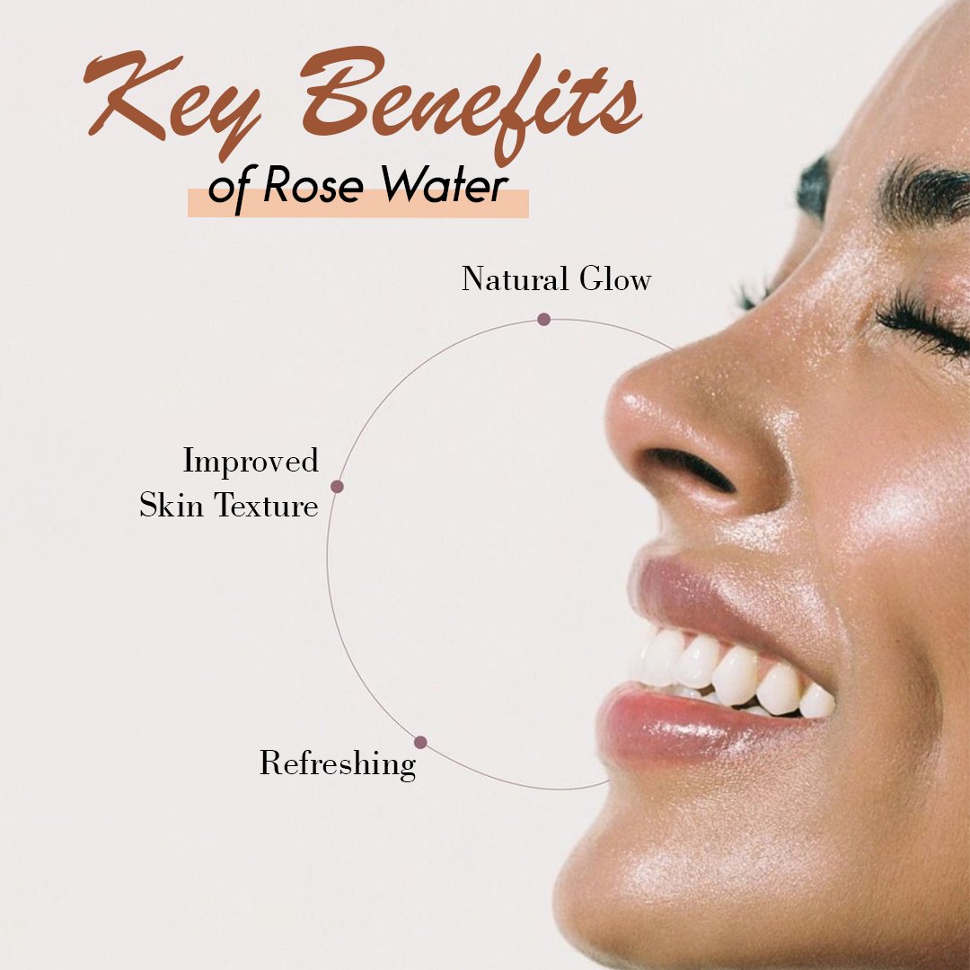 Hiranyam Rose Water (Gulab Jal)