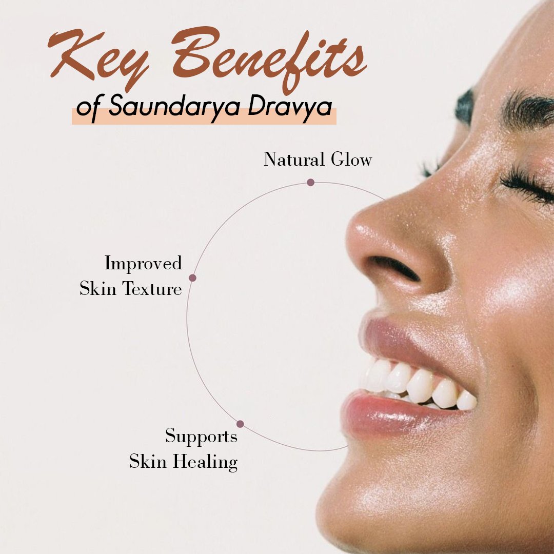 Saundarya Vardhan Gel + Saundarya Dravya