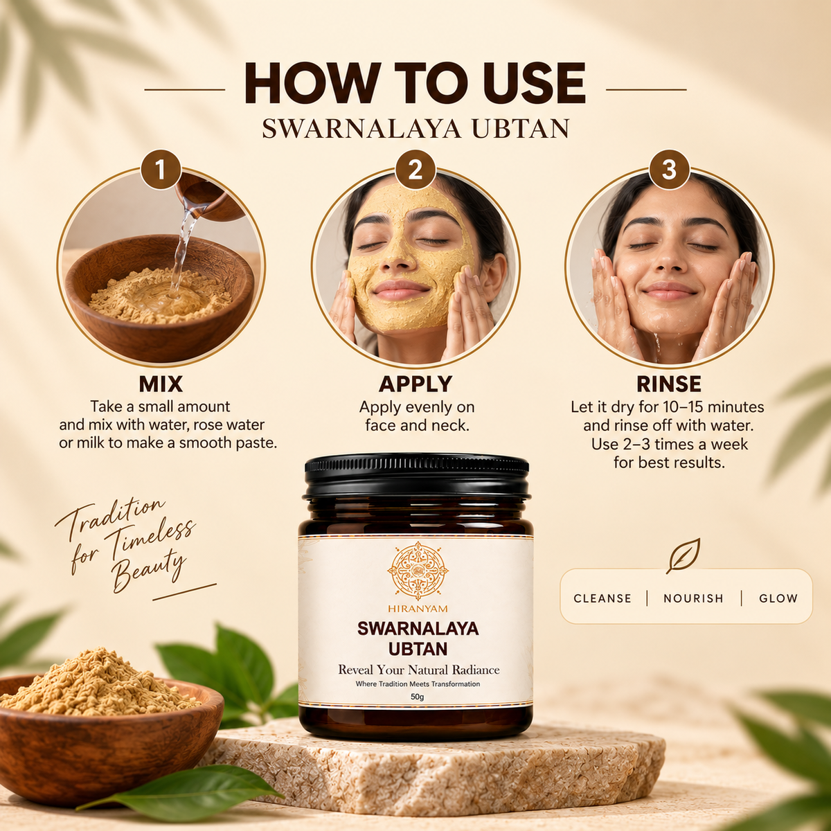 Swarnalaya Ubtan jar surrounded by ingredients; smiling woman applying on face; step-by-step usage guide.