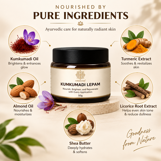 Kumkumadi Lepam Face Cream jar surrounded by saffron, turmeric, almond, and botanical elements.