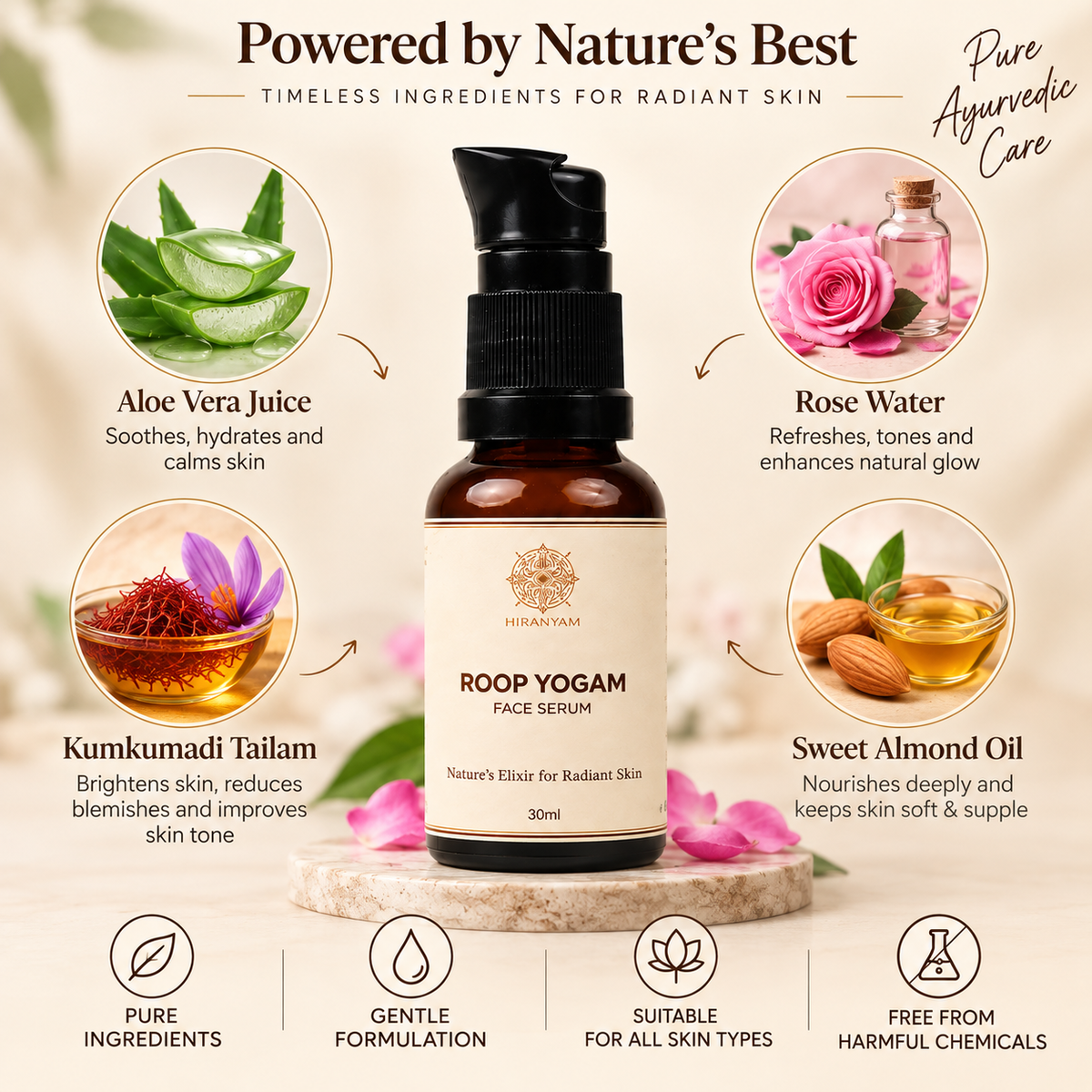 Swarn Roop Yogam Face Serum | Ayurvedic Glow Serum
