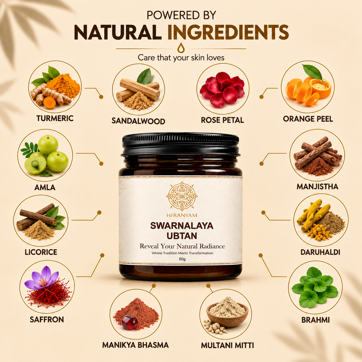 Swarnalaya Ubtan jar surrounded by natural ingredients like turmeric, sandalwood, rose petal, and saffron.