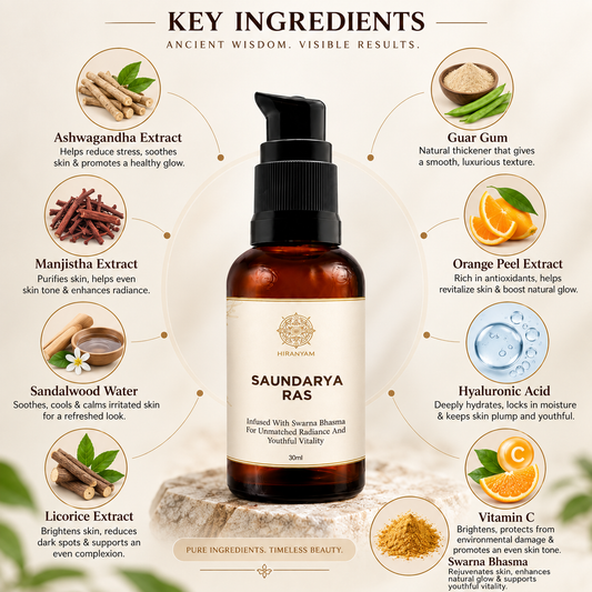 Saundarya Ras Face Serum | Ayurvedic Hydrating Serum