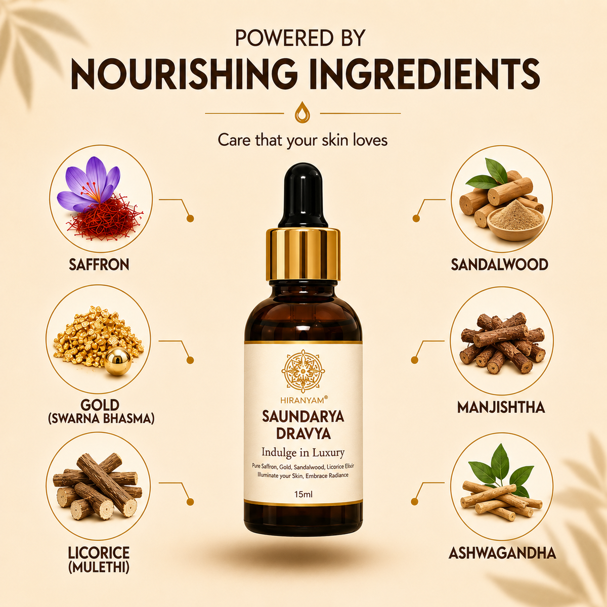 Saundarya Dravya Ayurvedic Face Oil | Saffron & Swarna Bhasma